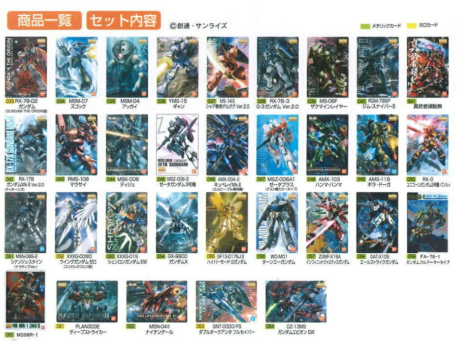 Gundam Gunpla Package Art Collection 02 Choco-Wafer Box | Game